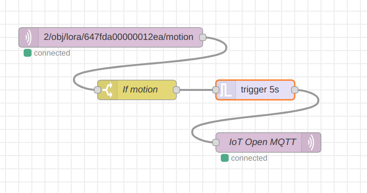 nodered1