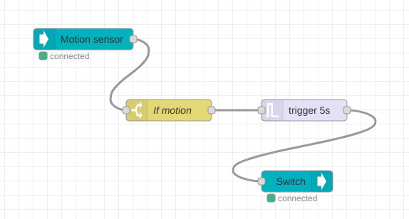 nodered1